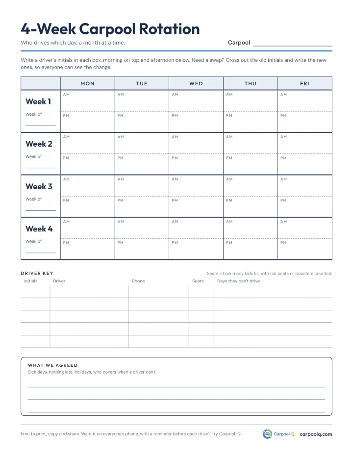 Page 2 of the printable: a four-week driver rotation grid with a key matching initials to drivers and a What we agreed box